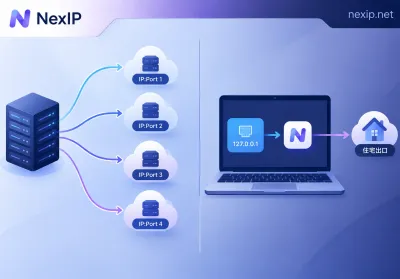 What's the Difference Between API Extraction and Port Forwarding: Mechanisms, Selection, and Two Troubleshooting Checklists