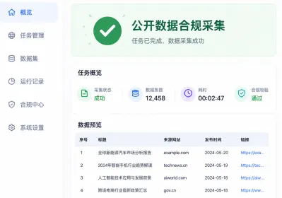 诉抓取商案被驳回，用代理ip采集数据算违法吗