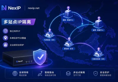 Shopee东南亚本土店代理IP选择技巧：四层判据自查
