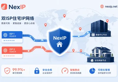 什么是双ISP住宅IP？原理、风险识别机制与合规选型指南