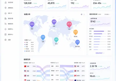 2026旅游OTA价格监控动态住宅IP实操