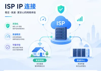 ISP IP是什么及分类应用全解析