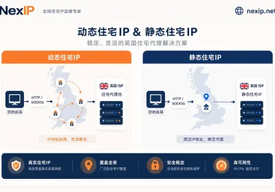 2026 UK Residential IP Selection Guide: How to Balance Network Stability and Compliance Risk Control?