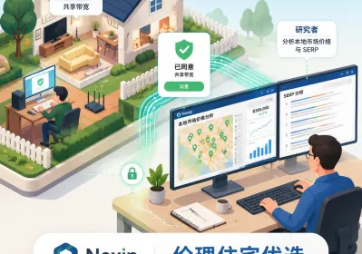伦理住宅代理选型：2026市场调研实操