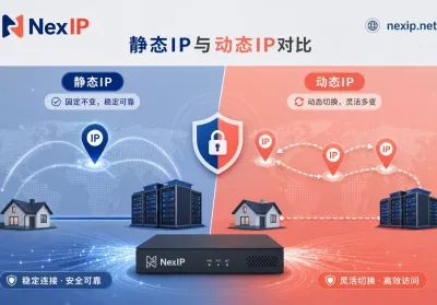 静态IP和动态IP区别在哪？按4类业务场景选