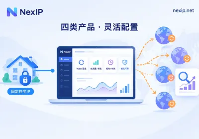 亚马逊卖家后台用动态IP还是静态IP：后台用静态长效IP，动态IP留给前台监控