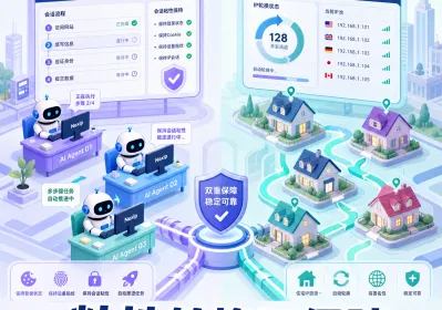 2026AI数据抓取：住宅IP会话平衡实操