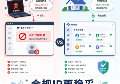 2026百万美国家庭IP流入代理池，如何选合规住宅IP