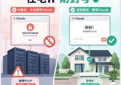 住宅IP代理破解Claude封号实操指南