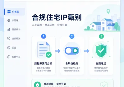 42%电视软件暗藏代理插件，如何挑选合规的住宅IP