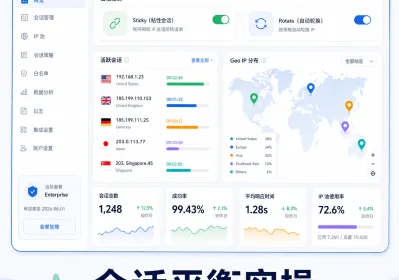 2026AI数据抓取：住宅IP会话平衡实操