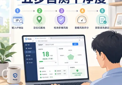 住宅ip怎么自测干净度？2026 clean代理争夺战下5步法