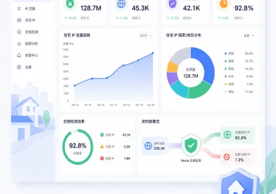 42%电视软件暗藏代理插件，如何挑选合规的住宅IP