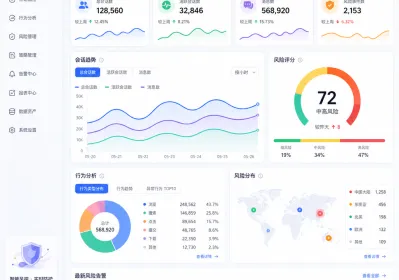 全会话行为风控上线，住宅IP采集策略该如何调整