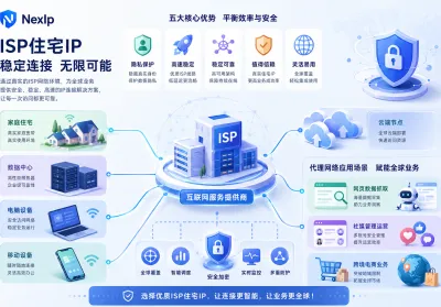 ISP IP是什么及分类应用全解析
