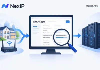 How to Tell If a WHOIS Lookup Is a Data Center or Home Broadband: Check Registration Ownership, ASN Type, and Reverse DNS