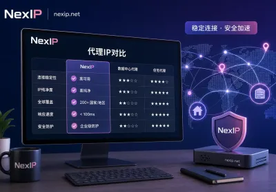 独享IP和共享IP区别是什么？6个自查判据与选型