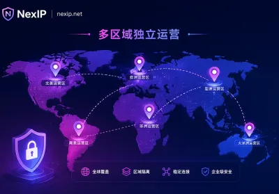 TikTok海外多区域运营网络搭建方案怎么做？6步配置