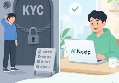 头部厂商关闭自助服务，新手买代理IP该如何选择？