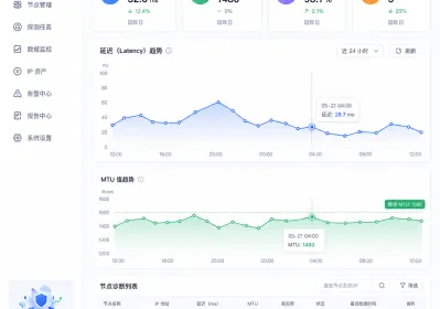 代理池大洗牌后，如何解决高频抓取中的被封锁难题