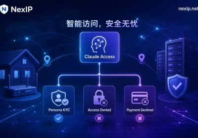Claude触发KYC验证的网络出口排查与IP选型指南
