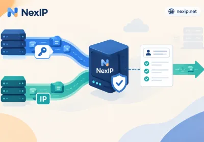 Proxy IP Authentication: Username/Password vs Whitelist - One Key Criterion and Four Dimensions