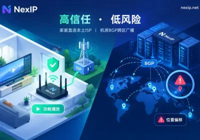 为什么查出来是住宅属性还会被限流？从原生住宅IP与广播网段的风控差异谈起